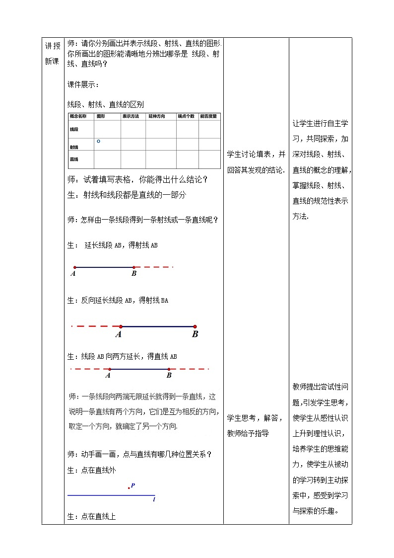 湘教版数学七年级上册  4.2.1线段、射线、直线 (课件+教案+练习）02