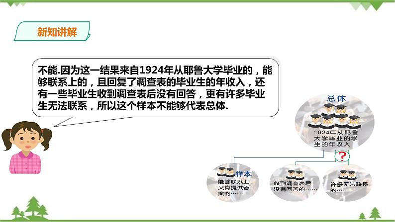 湘教版数学七年级上册  5.1.3数据的收集与抽样（课件+教案+练习）04