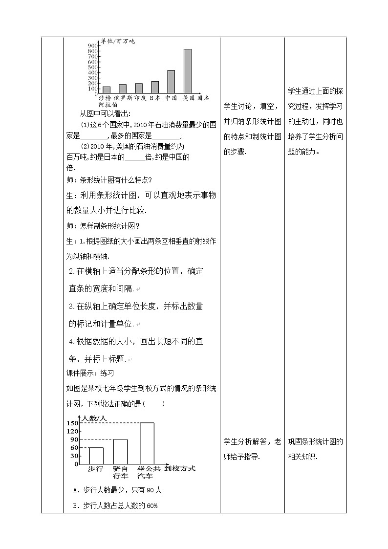 湘教版数学七年级上册  5.2.1 统计图（课件+教案+练习）02