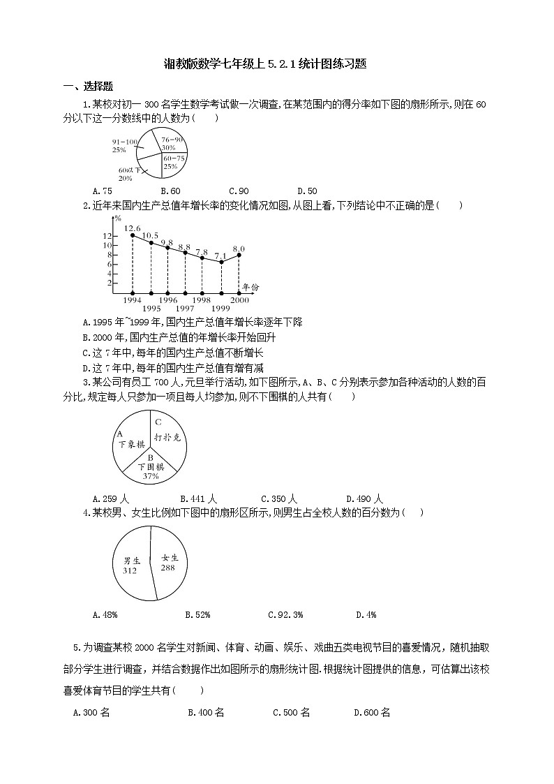 湘教版数学七年级上册  5.2.1 统计图（课件+教案+练习）01