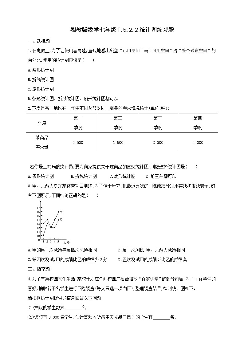 湘教版数学七年级上册  5.2.2 统计图（课件+教案+练习）01