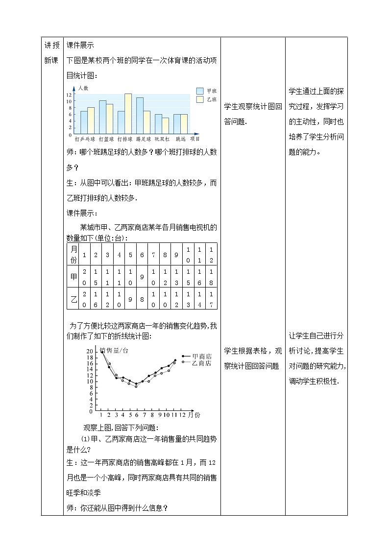 湘教版数学七年级上册  5.2.2 统计图（课件+教案+练习）02