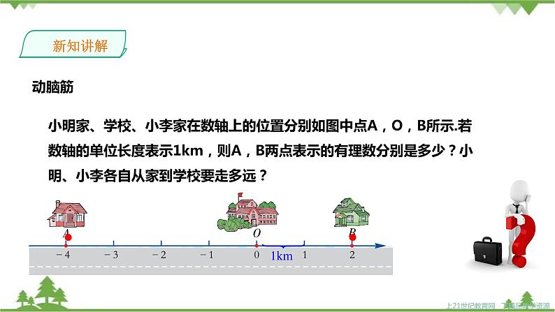 湘教版数学七年级上册  1.2.3绝对值（课件+教案+练习）03