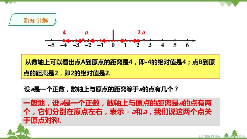 湘教版数学七年级上册  1.2.3绝对值（课件+教案+练习）07