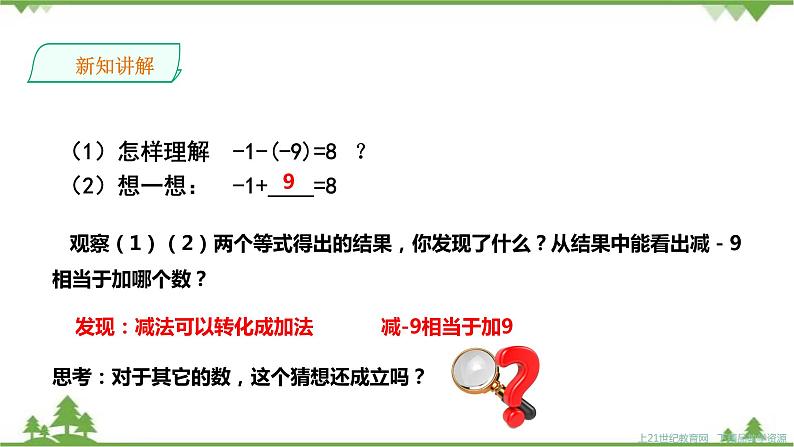 湘教版数学七年级上册  1.4.2有理数的减法1（课件+教案+练习）05