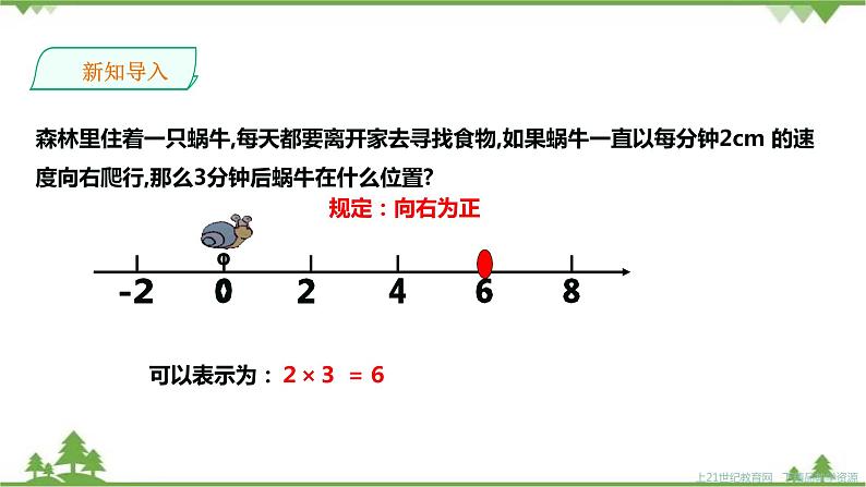 湘教版数学七年级上册  1.5.1有理数的乘法1(课件+教案+练习)02