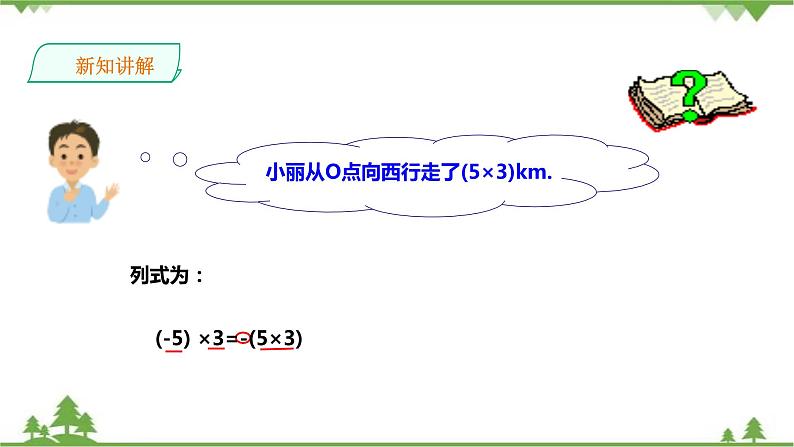 湘教版数学七年级上册  1.5.1有理数的乘法1(课件+教案+练习)05