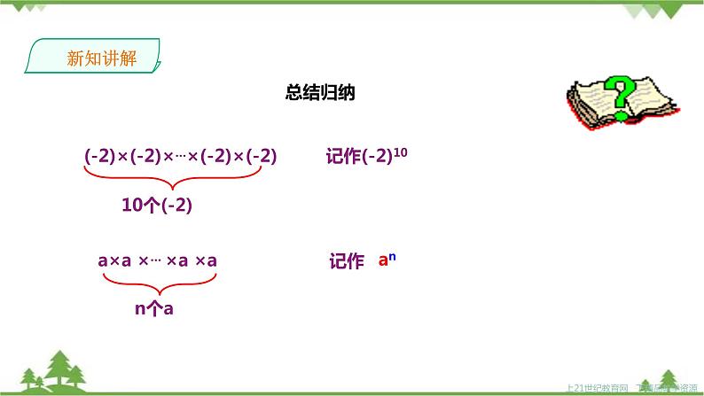 湘教版数学七年级上册  1.6.1有理数的乘方(课件+教案+练习）04