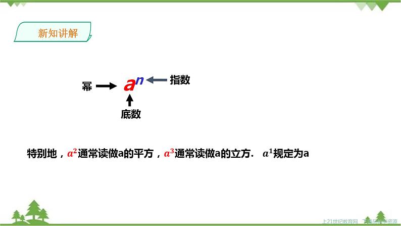 湘教版数学七年级上册  1.6.1有理数的乘方(课件+教案+练习）06