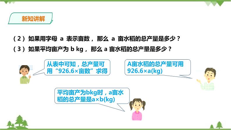 湘教版数学七年级上册  2.1用字母表示数（课件 教案 练习）06