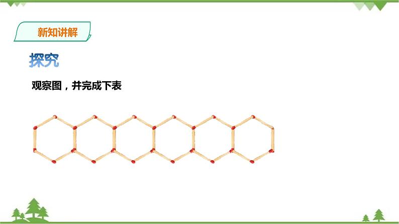 2.2列代数式 课件第3页