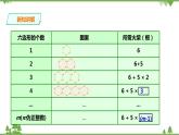 湘教版数学七年级上册  2.2列代数式（课件+教案+练习）