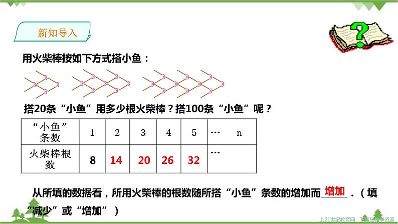 2.3代数式的值第2页