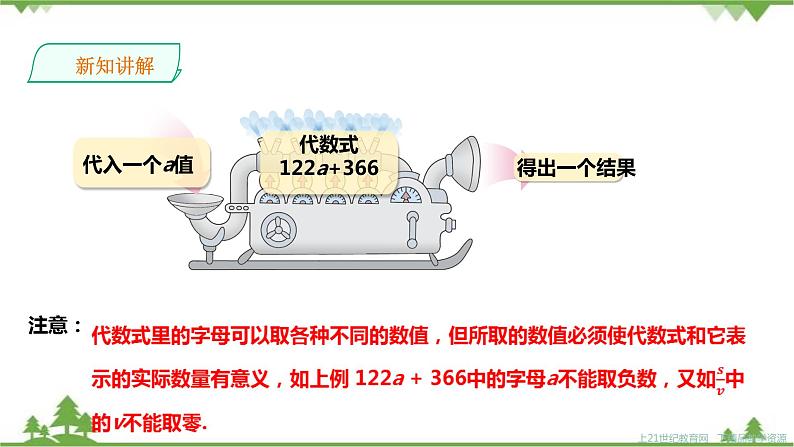 2.3代数式的值第6页