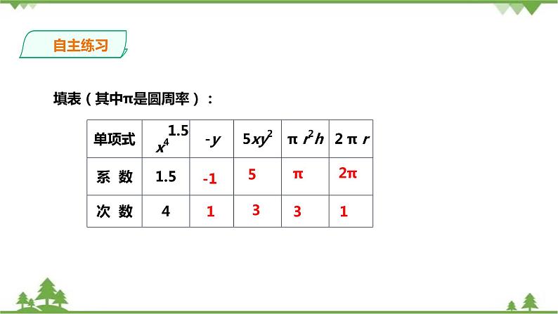 2.4整式第7页