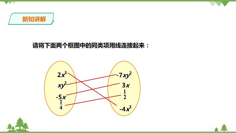 湘教版数学七年级上册  2.5.1整式的加法和减法（课件+教案+练习）07