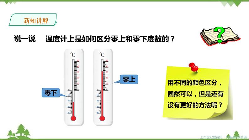 1.1具有相反意义的量第5页