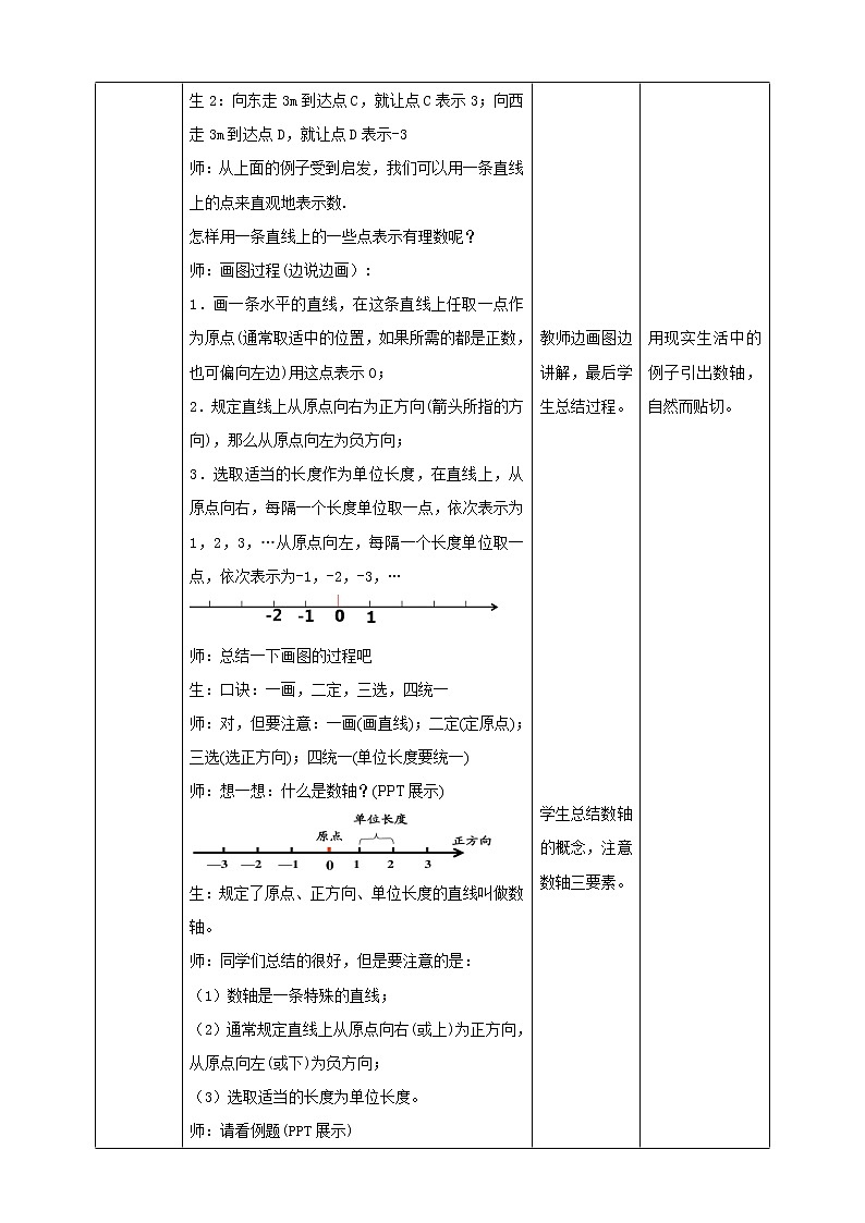 湘教版数学七年级上册  1.2.1数轴(课件+教案+练习）02
