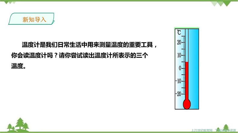 湘教版数学七年级上册  1.2.1数轴(课件+教案+练习）02