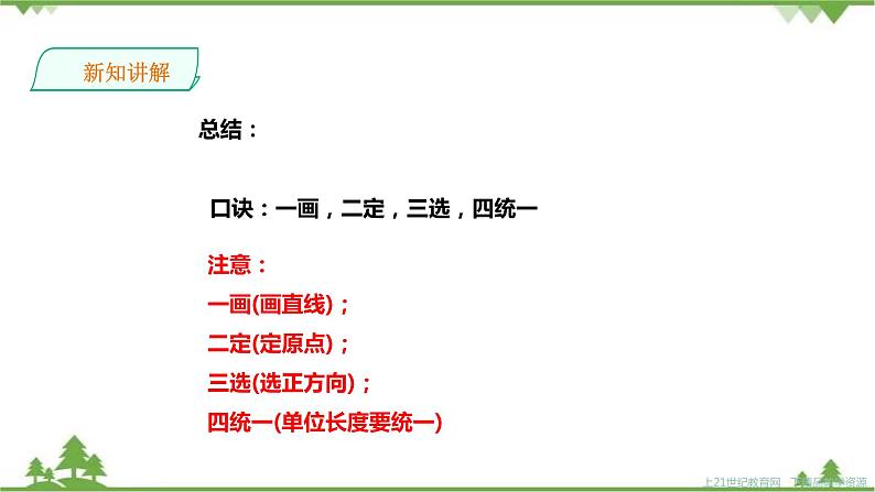 湘教版数学七年级上册  1.2.1数轴(课件+教案+练习）07