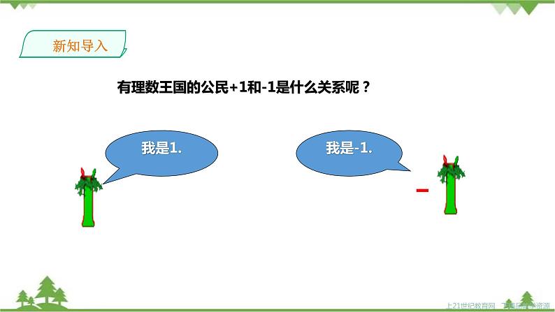 湘教版数学七年级上册  1.2.2相反数（课件+教案+练习）02