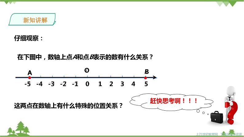 湘教版数学七年级上册  1.2.2相反数（课件+教案+练习）03