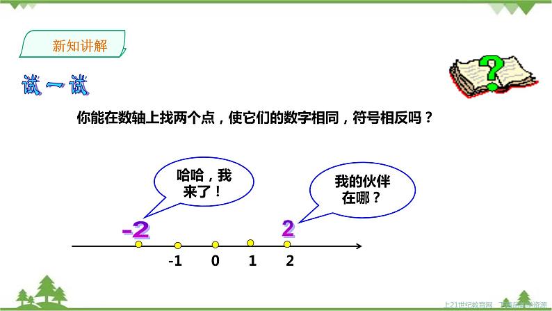 湘教版数学七年级上册  1.2.2相反数（课件+教案+练习）05