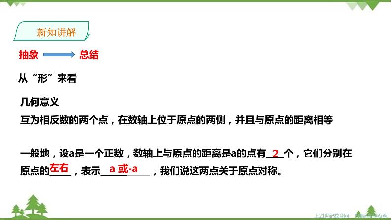 湘教版数学七年级上册  1.2.2相反数（课件+教案+练习）08