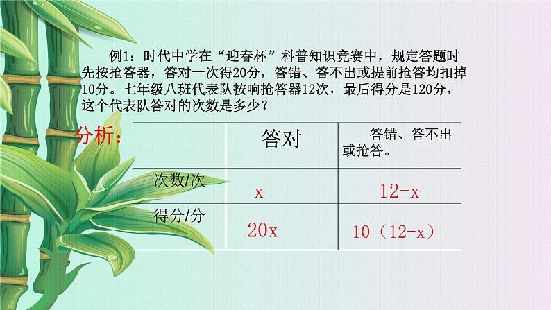 青岛版七年级上册 数学  一元一次方程《一元一次方程的应用》课件第4页