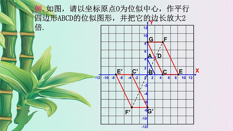 青岛版九年级上册数学  图形的相似《图形的位似》课件08