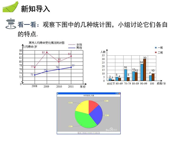 5.4从图表中的数据获取信息   沪科版七年级数学上册教学课件03