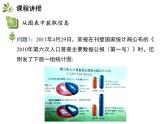 5.4从图表中的数据获取信息   沪科版七年级数学上册教学课件