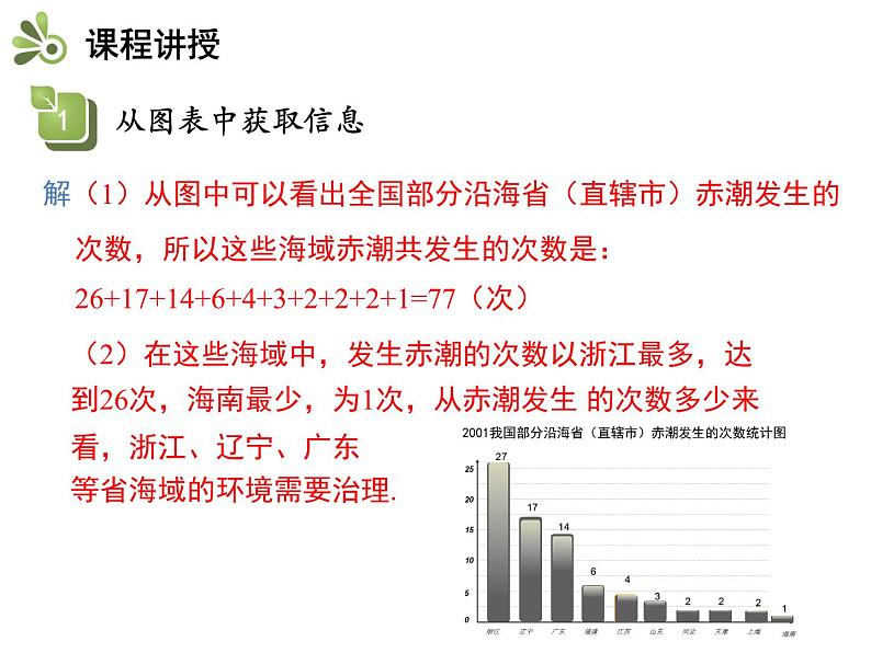 5.4从图表中的数据获取信息   沪科版七年级数学上册教学课件07