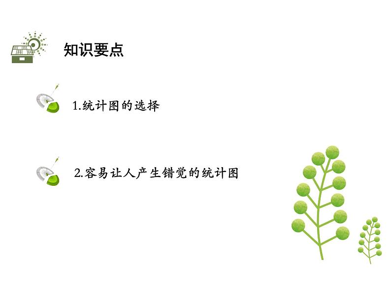 5.3用统计图描述数据   沪科版七年级数学上册教学课件02