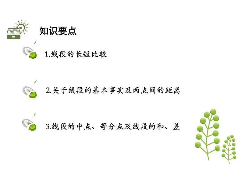 4.3线段的长短比较   沪科版七年级数学上册教学课件第2页