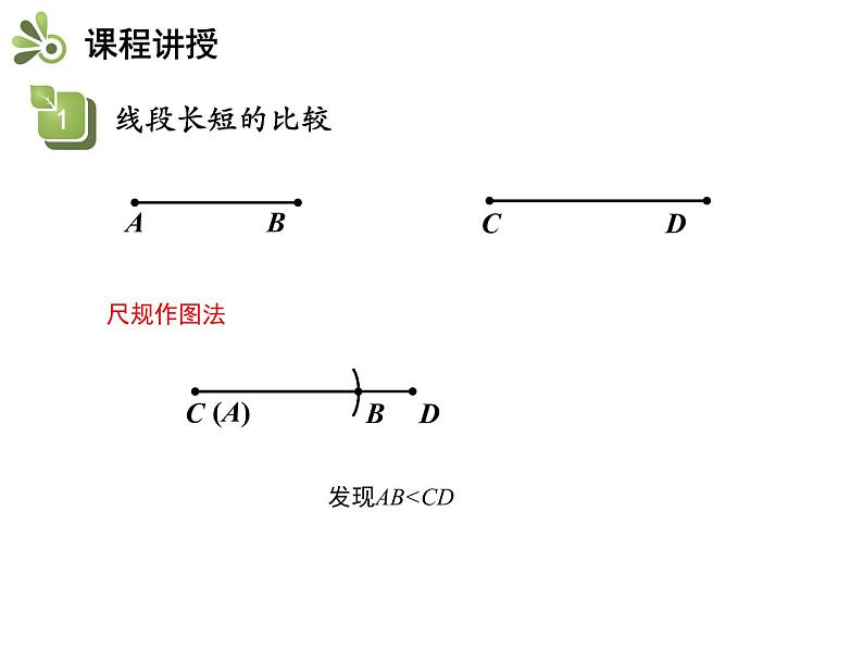 4.3线段的长短比较   沪科版七年级数学上册教学课件第7页