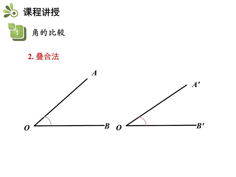 4.5角的比较与补（余）角  第1课时角的比较   沪科版七年级数学上册教学课件第6页