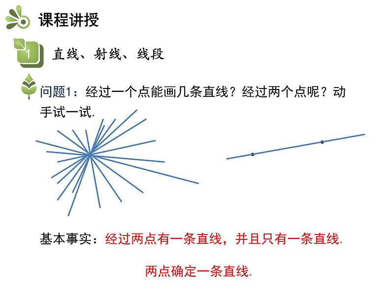 4.2线段、射线、直线   沪科版七年级数学上册教学课件第4页