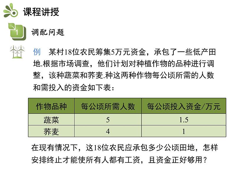 3.4二元一次方程组的应用  第3课时调配问题与配套问题   沪科版七年级数学上册教学课件04