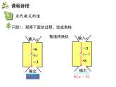 2.1代數式  第4課時代數式的值   滬科版七年級數學上冊教學課件