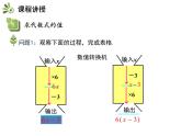 2.1代数式  第4课时代数式的值   沪科版七年级数学上册教学课件