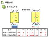 2.1代數式  第4課時代數式的值   滬科版七年級數學上冊教學課件