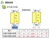 2.1代数式  第4课时代数式的值   沪科版七年级数学上册教学课件