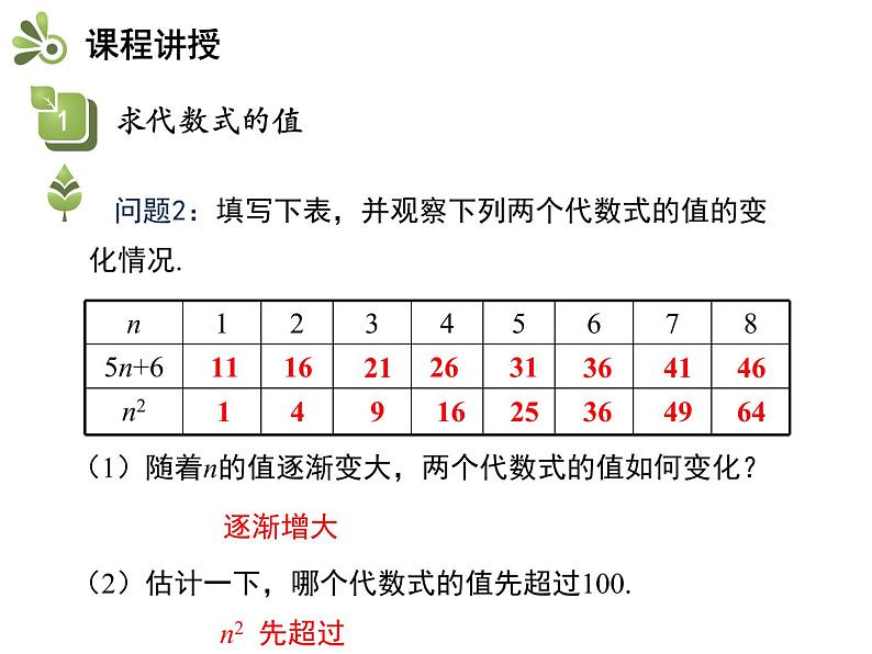 2.1代数式  第4课时代数式的值   沪科版七年级数学上册教学课件06