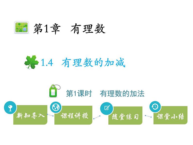 1.4有理数的加减  第1课时有理数的加法   沪科版七年级数学上册教学课件01