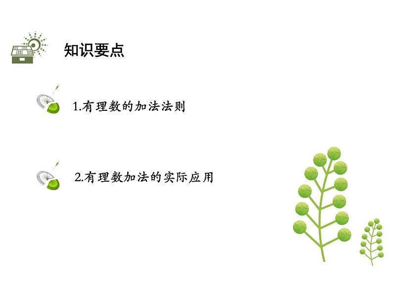 1.4有理数的加减  第1课时有理数的加法   沪科版七年级数学上册教学课件02