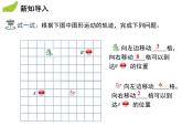 1.4有理数的加减  第1课时有理数的加法   沪科版七年级数学上册教学课件