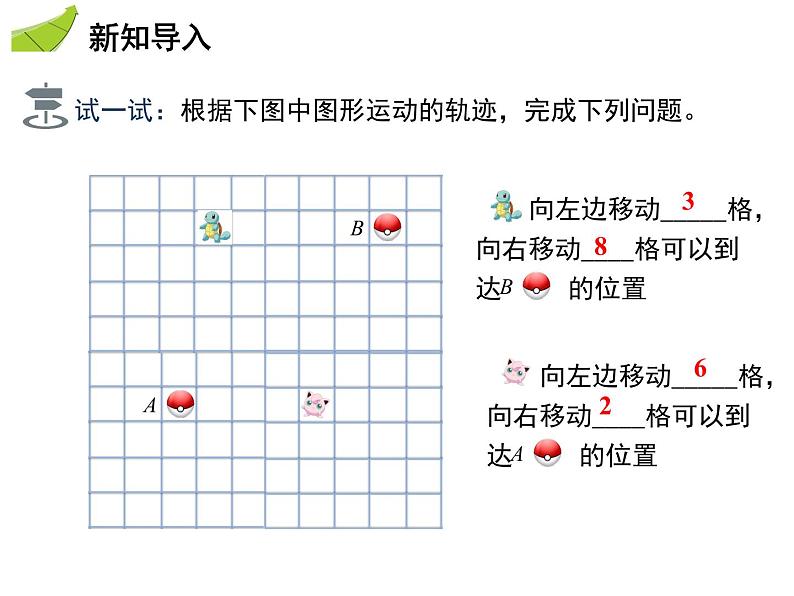 1.4有理数的加减  第1课时有理数的加法   沪科版七年级数学上册教学课件03