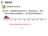 1.4有理数的加减  第1课时有理数的加法   沪科版七年级数学上册教学课件