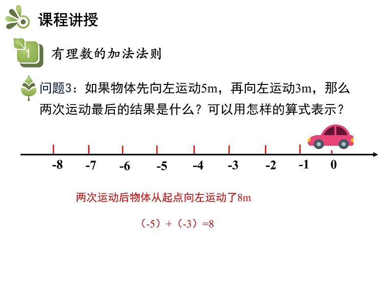 1.4有理数的加减  第1课时有理数的加法   沪科版七年级数学上册教学课件06